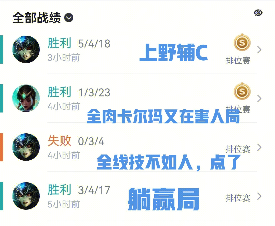 cf枪王排位系统_排位没人辅助_cf排位辅助