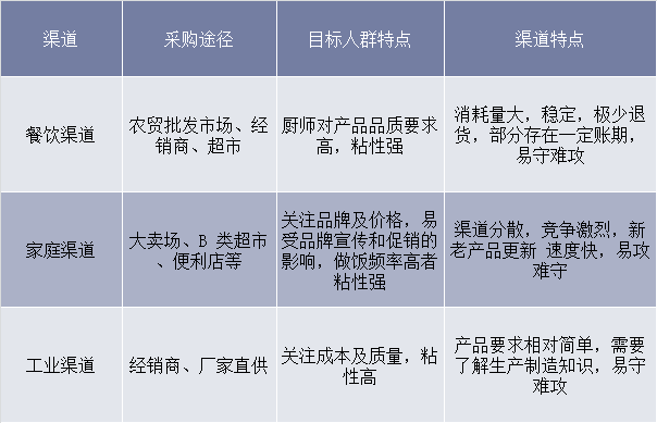 cf无道辅助官网_谁知道cf辅助最便宜提卡网_cf辅助购买网