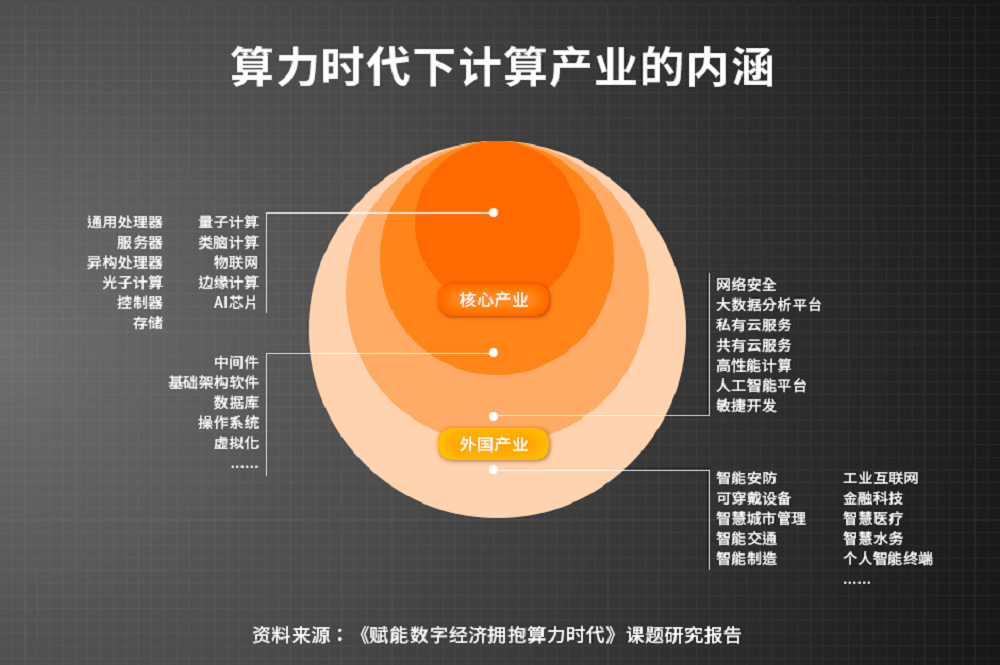 无畏契约卡盟平台