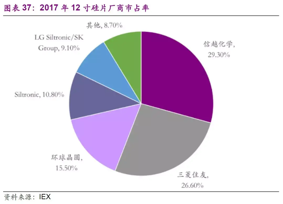 永劫无间黑号卡盟