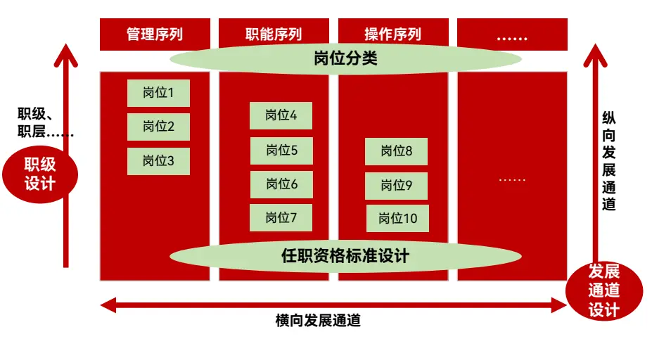 无畏契约辅助怎么开启