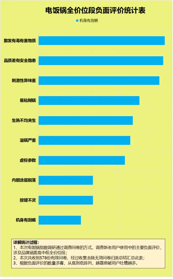 LOL英雄联盟脚本怎么开启